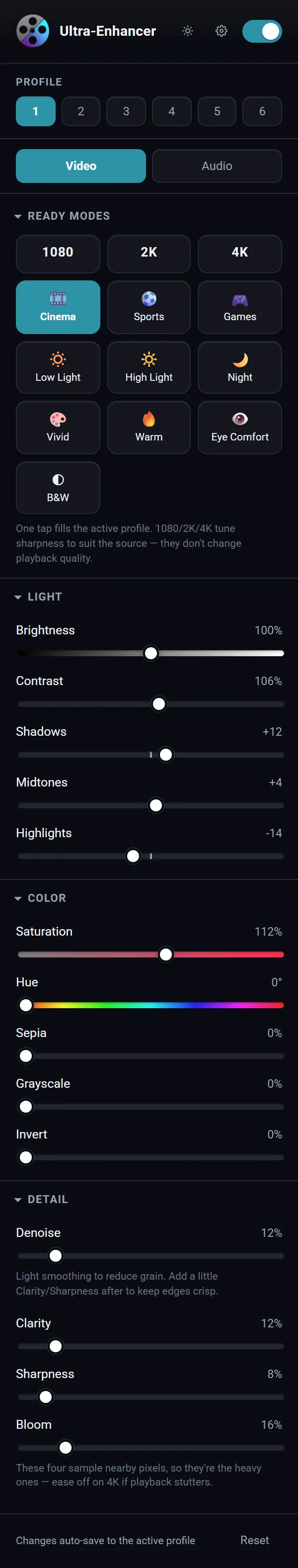 Ultra Enhancer extension panel, dark theme — profiles, Video/Audio tabs, Ready Modes, and Light, Color and Detail sliders.